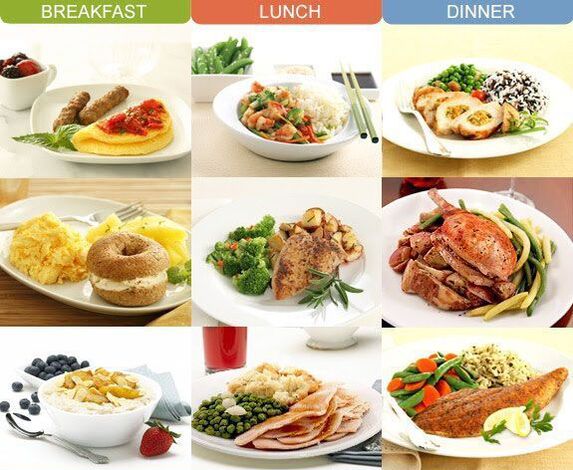 Diétne jedlá na raňajky, obed a večeru pri pankreatitíde